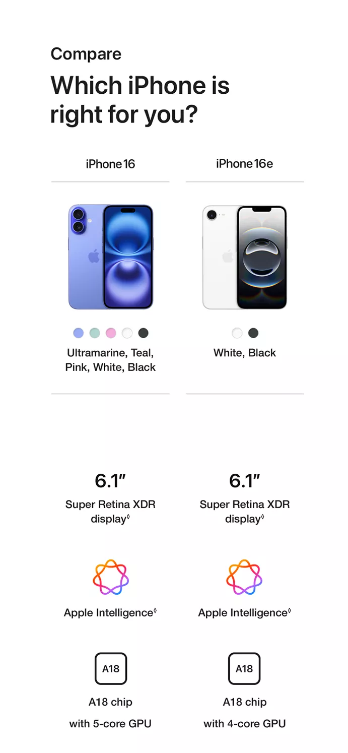 compare iphone 16 pro